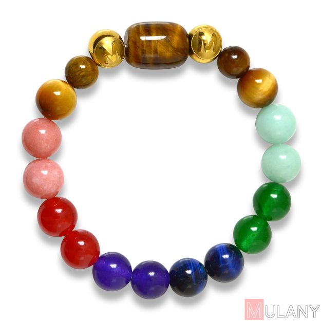 Picture of Mulany MB8071 Natural Stone 7 Chakras Healing Bracelets 
