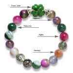 Ảnh của Mulany MB8087 Multicolor Gemstone With Flower Charm Healing Bracelet