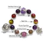 Picture of Mulany MB8085 Multicolor Gemstone With Money Bag Charm Healing Bracelet  
